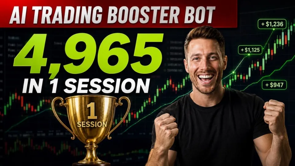 7 Steps to Mastering Pocket Option Strategy Using the Alligator Indicator
